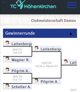 Clubmeisterschaft - und weiter geht‘s!